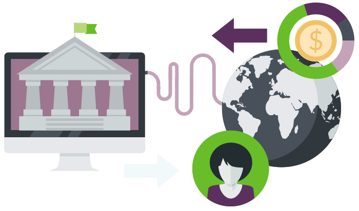 Payroll Solutions