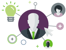 Human Resources
